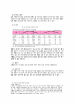 할인점 이마트 분석-8