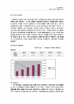 [마케팅조사론] 금정 LG마트 만족요인 조사 및 마케팅전략 수립-4
