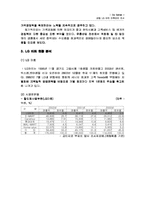 [마케팅조사론] 금정 LG마트 만족요인 조사 및 마케팅전략 수립-5