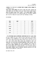 [마케팅조사론] 금정 LG마트 만족요인 조사 및 마케팅전략 수립-13