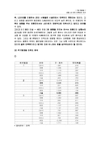 [마케팅조사론] 금정 LG마트 만족요인 조사 및 마케팅전략 수립-16