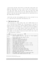 [국제경영] SM엔터테인먼트의 글로벌화와 일본, 중국 진출과정-6