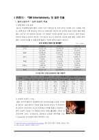 [국제경영] SM엔터테인먼트의 글로벌화와 일본, 중국 진출과정-10