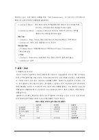 [국제경영] SM엔터테인먼트의 글로벌화와 일본, 중국 진출과정-14