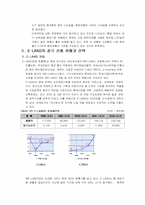 [수출마케팅] 이랜드전략과 성공요인-13