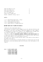 [마케팅] 아람마트의 속성이 고객의 재방문에 미치는 영향과 마케팅전략제시-20