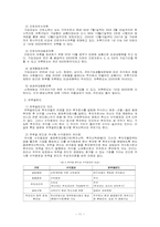 [금융기관론] 증권회사-11