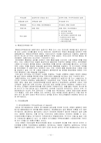 [금융기관론] 증권회사-12