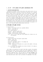 [노사관계연구] 한국노총과 민주노총-3