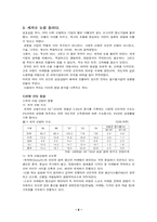 [경영전략] 성호실업의 중국진출-6