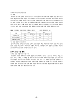 [경영전략] 성호실업의 중국진출-7