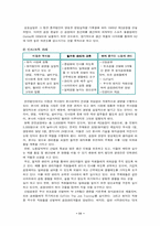 [경영전략] 성호실업의 중국진출-11
