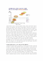 [텔레커뮤니케이션] T-commerce의 국내 정착을 저해하는 요소와 그에 대한 해결책-8