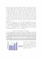 [마케팅] 온라인게임 엔씨소프트 `리니지2` 마케팅전략-2