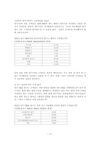 [마케팅] 온라인게임 엔씨소프트 `리니지2` 마케팅전략-10