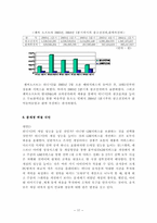 [마케팅] 온라인게임 엔씨소프트 `리니지2` 마케팅전략-17