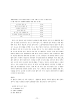 [마케팅] 온라인게임 엔씨소프트 `리니지2` 마케팅전략-18
