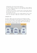 [금융기관론] 비은행예금 취급기관-5