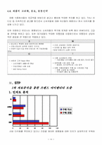 [마케팅전략] 샘표 브랜드전략-18