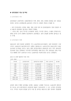 [문화상품마케팅] `뮤지컬 명성황후` 마케팅사례 보고서-9
