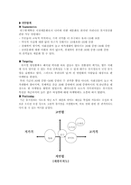 [문화상품마케팅] `뮤지컬 명성황후` 마케팅사례 보고서-19