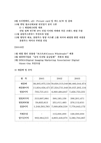 [마케팅] 디지털카메라 `올림푸스한국(주)` 마케팅전략-4