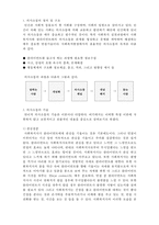 [사회복지실천론] 사회복지실천의 면접론2- 면접과 의사소통-2