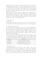 [A+ 레포트,시험대비] [사회복지행정론] 사회복지행정론 기획과 의사결정1- 기획의 의의, 유형 및 과정-3