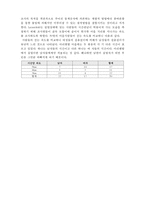 [사회복지조사론] 사회복지조사론- 사회복지조사의 역사-7