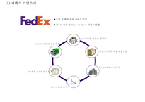 [페덱스 마케팅 PPT] 페덱스 Fedex 경영전략과 마케팅 SWOT,STP,4P,서비스전략및 페덱스 문제점과 개선방안제언-4
