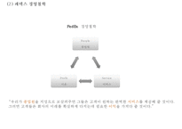 [페덱스 마케팅 PPT] 페덱스 Fedex 경영전략과 마케팅 SWOT,STP,4P,서비스전략및 페덱스 문제점과 개선방안제언-5