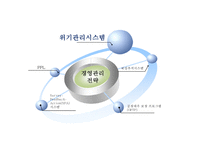 [페덱스 마케팅 PPT] 페덱스 Fedex 경영전략과 마케팅 SWOT,STP,4P,서비스전략및 페덱스 문제점과 개선방안제언-11