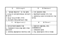 [페덱스 마케팅 PPT] 페덱스 Fedex 경영전략과 마케팅 SWOT,STP,4P,서비스전략및 페덱스 문제점과 개선방안제언-16