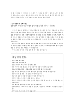 LG상사자소서 LG상사자기소개서&면접 엘지상사 자기소개서, 무역회사 자소서,엘지상사 자소서,LG상사지원동기 포부,종합무역상사 자기소개서-3