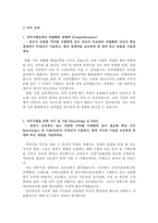 한국산업기술진흥원자소서 한국산업기술진흥원자기소개서 합격자소서/면접,자기소개서+한국산업기술진흥원면접,자소서항목 한국산업기술진흥원 인턴 자소서-2
