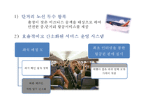 [사우스웨스트 마케팅 PPT] 사우스웨스트항공 성공비결과 마케팅 SWOT,STP,4P전략분석및 사우스웨스트항공 서비스,경영전략과 향후전망-14