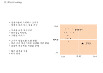 [사우스웨스트 마케팅 PPT] 사우스웨스트항공 성공비결과 마케팅 SWOT,STP,4P전략분석및 사우스웨스트항공 서비스,경영전략과 향후전망-19