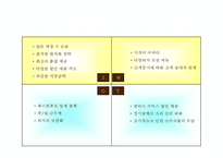 [아웃백 마케팅PPT] 아웃백 핵심역량과 마케팅 SWOT,STP,4P분석및 아웃백 향후방향제언-10