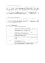 [사회복지조사론] 비실험조사 설계유형-2