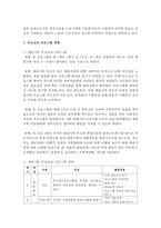 현대가족의 특징과 사회적지원이 필요한 부모교육에 대해 조사하시오 다양한 부모 교육들 중 한 가지 선택하여 직접 진행-5
