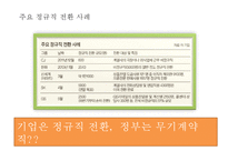 [비정규직 발표 PPT] 비정규직 개념,원인분석과 국내,해외사례분석및 비정규직 찬반논의와 해결방안-14