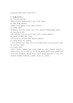 [경영학]경영인이알아야할98가지성공전략에대하여-10