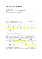 [경영학]사례로살펴본게임이론-1