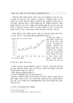 영화‘그대를 사랑합니다’ 를 보고-4