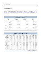 [아동복지] 장애 아동을 위한 아동복지 실천-8