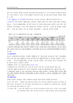 [아동복지] 장애 아동을 위한 아동복지 실천-11