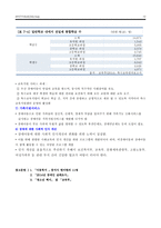[아동복지] 장애 아동을 위한 아동복지 실천-13