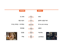 [비타500 마케팅사례 PPT] 비타500 제품분석과 마케팅SWOT,STP,4P전략분석및 비타500 향후마케팅전략 제언-9