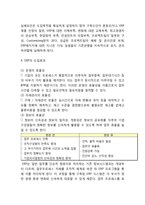 [ERP 개념과 기업도입사례] ERP 정의,특징,도입효과및 ERP 기업도입사례분석과 향후전망과 나의의견-6