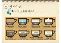 [바리스타] 커피의 모든 것-5-5